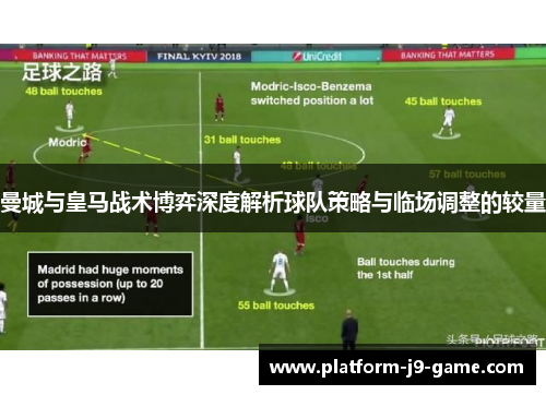 曼城与皇马战术博弈深度解析球队策略与临场调整的较量 曼城与皇马战术博弈深度解析球队策略与临场调整的较量