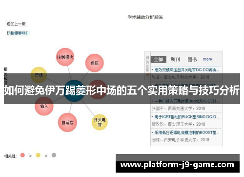 如何避免伊万踢菱形中场的五个实用策略与技巧分析