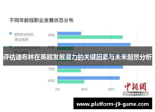 评估迪布林在英超发展潜力的关键因素与未来前景分析 评估迪布林在英超发展潜力的关键因素与未来前景分析
