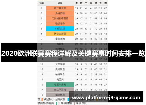 2020欧洲联赛赛程详解及关键赛事时间安排一览