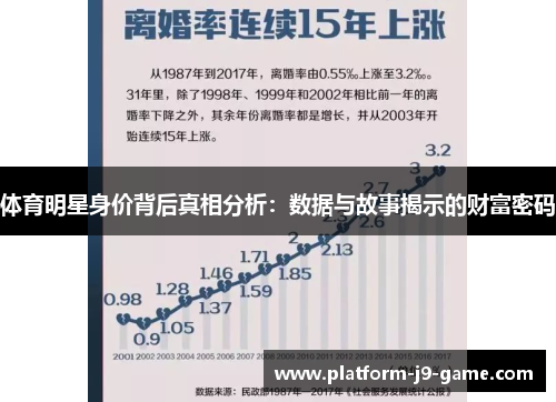 体育明星身价背后真相分析：数据与故事揭示的财富密码