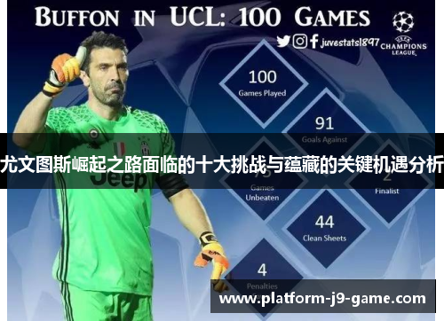 尤文图斯崛起之路面临的十大挑战与蕴藏的关键机遇分析 尤文图斯崛起之路面临的十大挑战与蕴藏的关键机遇分析