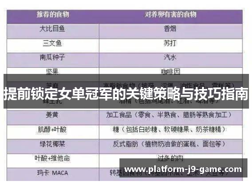 提前锁定女单冠军的关键策略与技巧指南 提前锁定女单冠军的关键策略与技巧指南