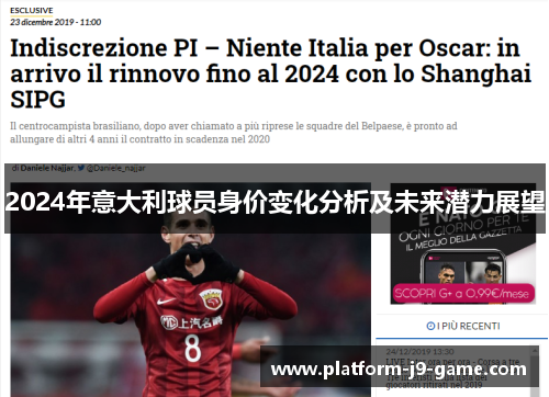 2024年意大利球员身价变化分析及未来潜力展望 2024年意大利球员身价变化分析及未来潜力展望