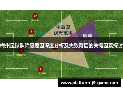 梅州足球队降级原因深度分析及失败背后的关键因素探讨 梅州足球队降级原因深度分析及失败背后的关键因素探讨