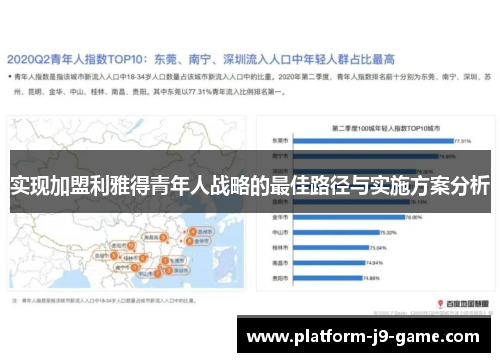 实现加盟利雅得青年人战略的最佳路径与实施方案分析 实现加盟利雅得青年人战略的最佳路径与实施方案分析