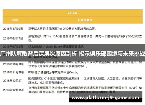 广州队解散背后深层次原因剖析 揭示俱乐部困境与未来挑战