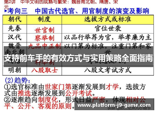 支持前车手的有效方式与实用策略全面指南 支持前车手的有效方式与实用策略全面指南