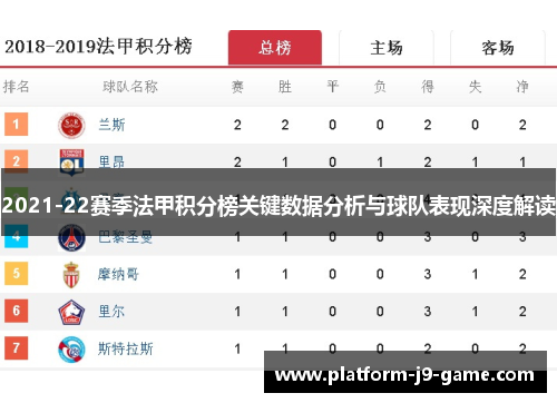 2021-22赛季法甲积分榜关键数据分析与球队表现深度解读 2021-22赛季法甲积分榜关键数据分析与球队表现深度解读