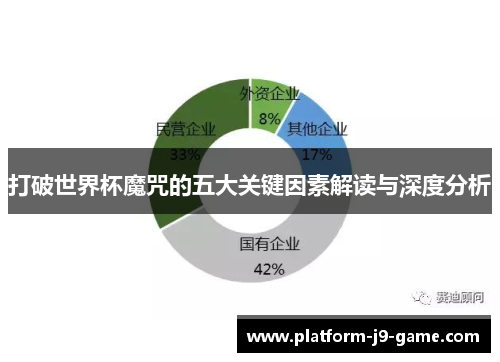 打破世界杯魔咒的五大关键因素解读与深度分析