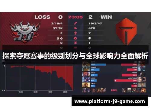 探索夺冠赛事的级别划分与全球影响力全面解析 探索夺冠赛事的级别划分与全球影响力全面解析