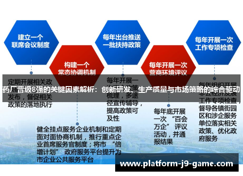 药厂晋级8强的关键因素解析:创新研发、生产质量与市场策略的综合驱动 药厂晋级8强的关键因素解析:创新研发、生产质量与市场策略的综合驱动