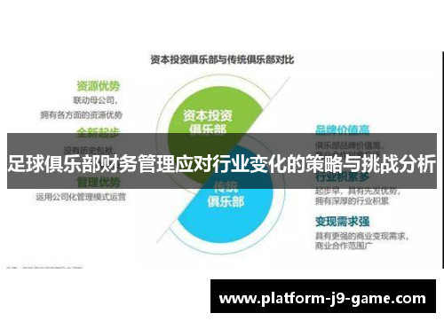 足球俱乐部财务管理应对行业变化的策略与挑战分析