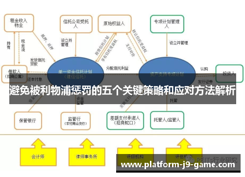 避免被利物浦惩罚的五个关键策略和应对方法解析 避免被利物浦惩罚的五个关键策略和应对方法解析