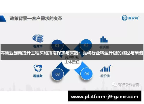 零售业创新提升工程实施指南探索与实践：驱动行业转型升级的路径与策略