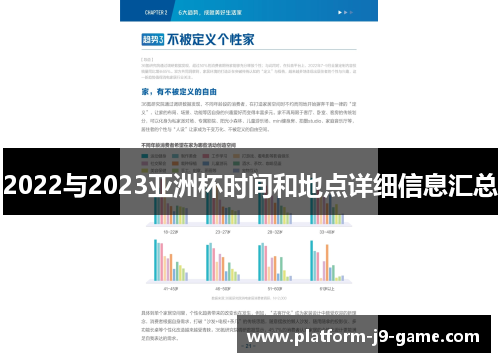 2022与2023亚洲杯时间和地点详细信息汇总
