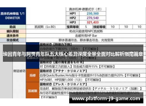 埃因青年与阿贾青年队五大核心差异深度全景全面对比解析指南篇章