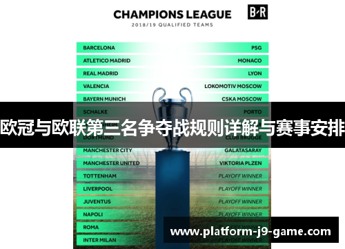 欧冠与欧联第三名争夺战规则详解与赛事安排