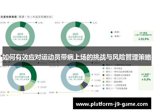 如何有效应对运动员带病上场的挑战与风险管理策略