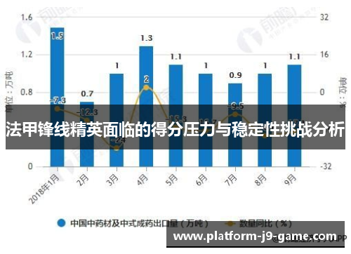法甲锋线精英面临的得分压力与稳定性挑战分析
