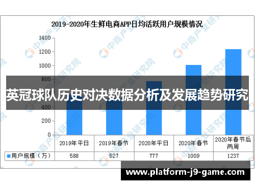 英冠球队历史对决数据分析及发展趋势研究 英冠球队历史对决数据分析及发展趋势研究