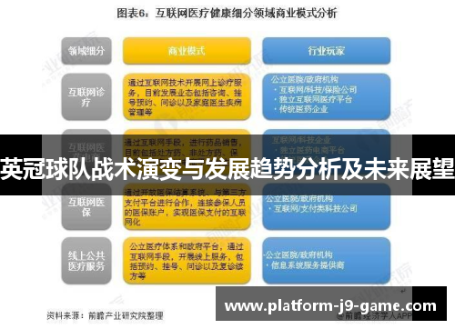英冠球队战术演变与发展趋势分析及未来展望 英冠球队战术演变与发展趋势分析及未来展望